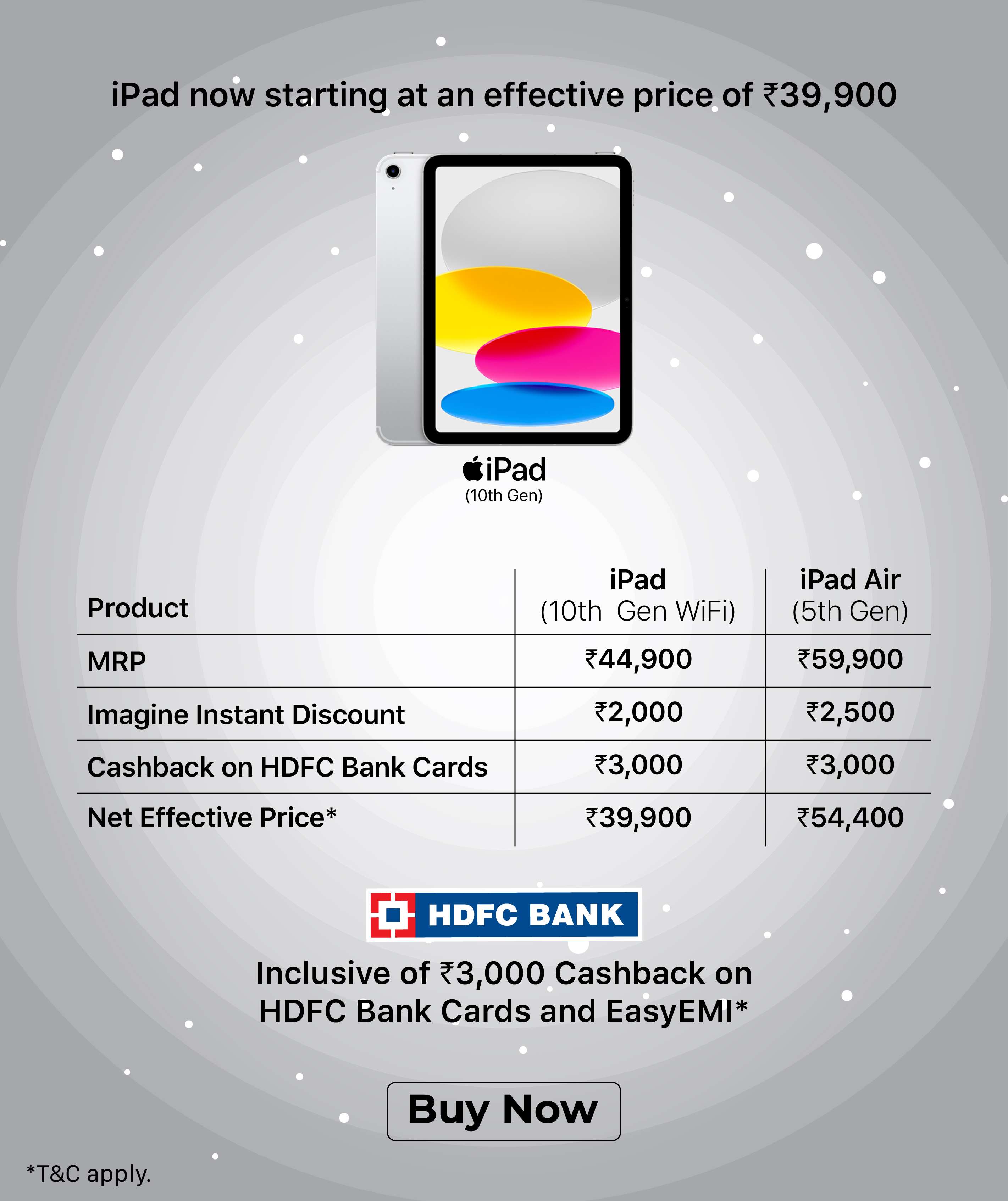 Imagine Store | Apple Premium Reseller | Apple Service Center in Delhi