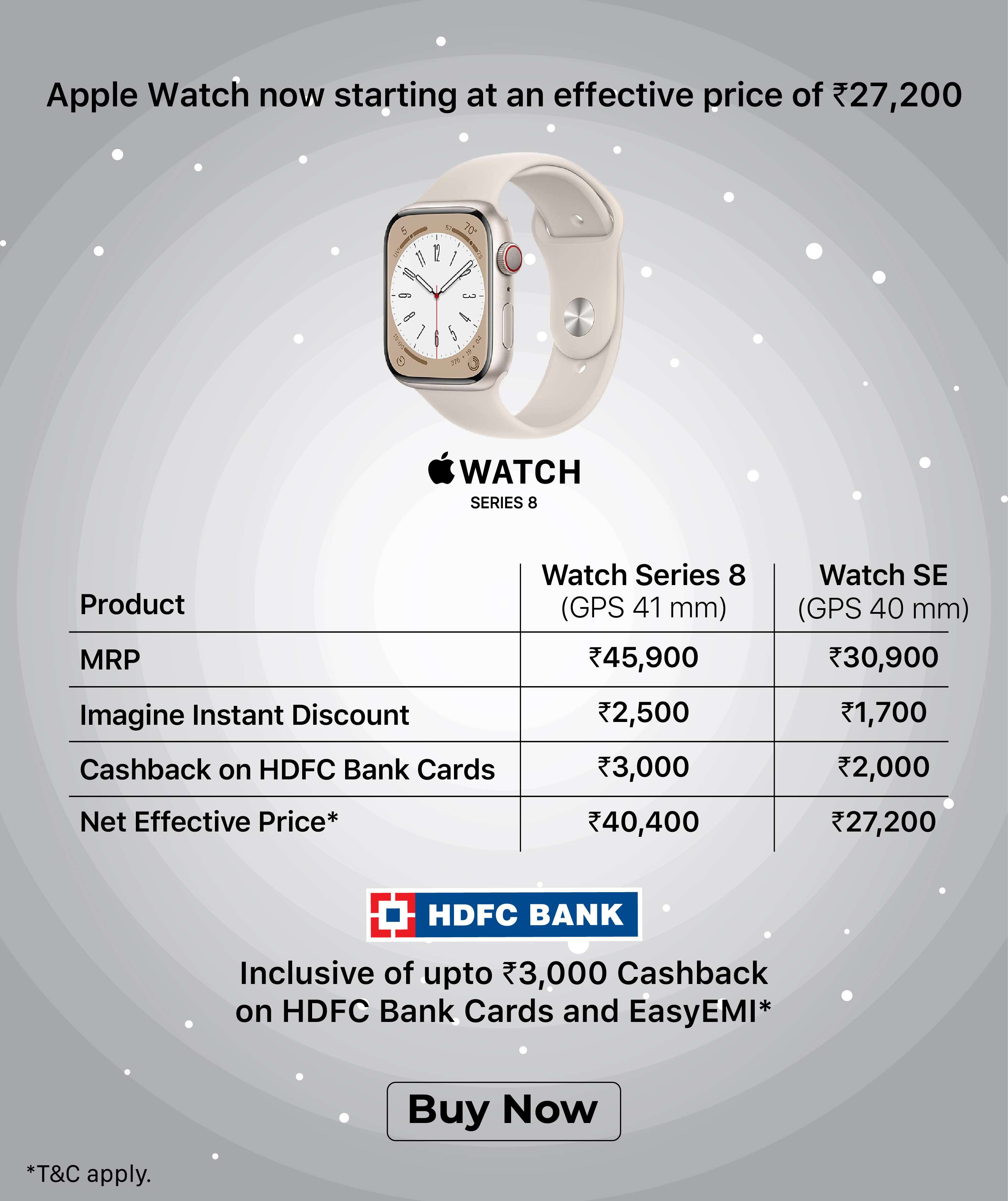 Imagine Store | Apple Premium Reseller | Apple Service Center in Delhi